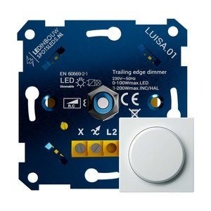 Led dimmer met afdekraam wandplanken met spots