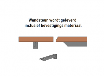 Wandsteun zwevend bureaublad